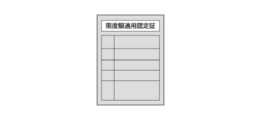 限度額認定証